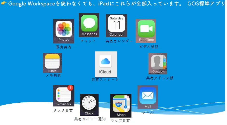 フジイ印刷株式会社「お金をかけない製造業のデジタル化」 - スペースの不足（3）