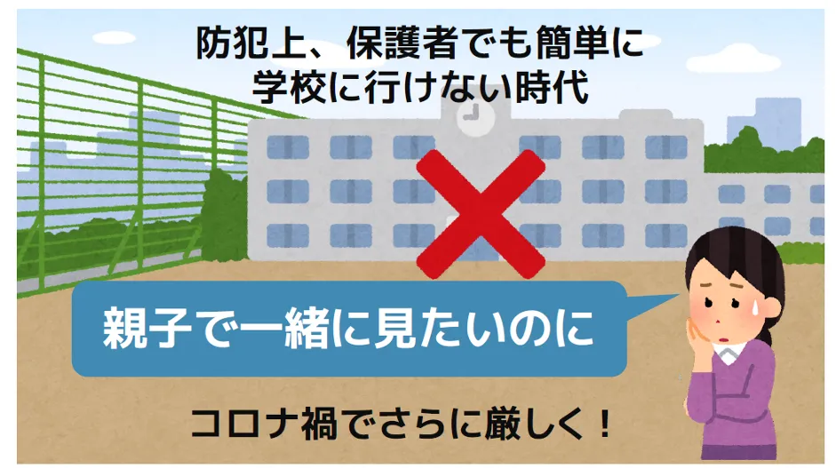 株式会社グッドパル「保護者も先生もウレシイ遠足写真のネット販売」 - 写真販売の流れ（3）