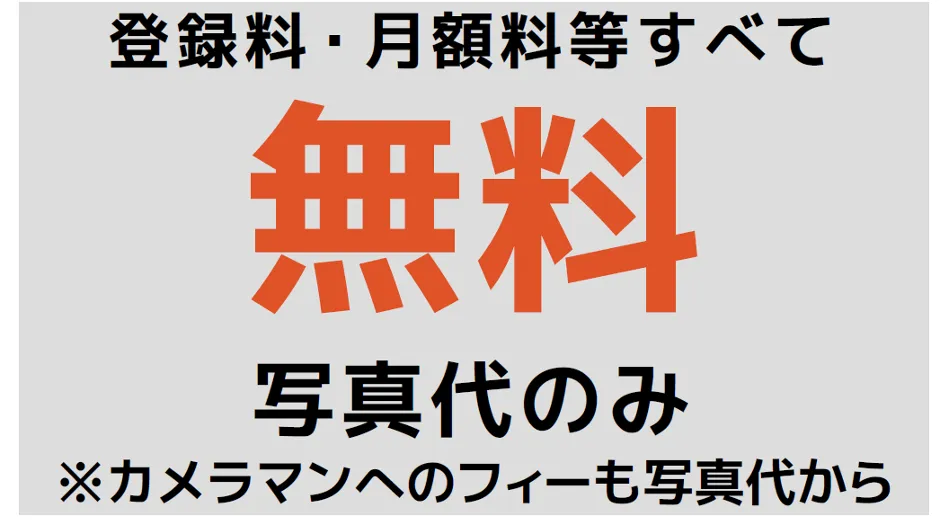株式会社グッドパル「保護者も先生もウレシイ遠足写真のネット販売」 - サービス利用料について