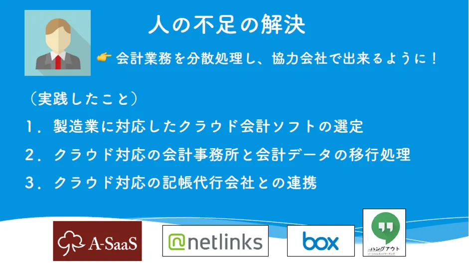 フジイ印刷株式会社「お金をかけない製造業のデジタル化」 - 人の不足