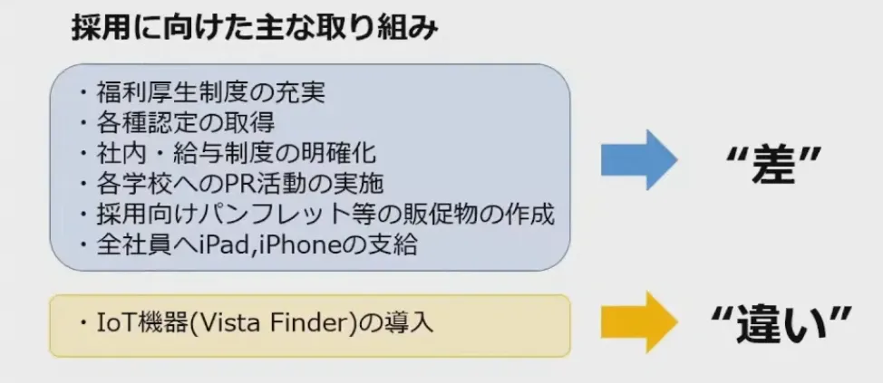 建設業の当たり前を覆す！電気工事会社の大改革！ - 大鎌電気×IoT導入（4）