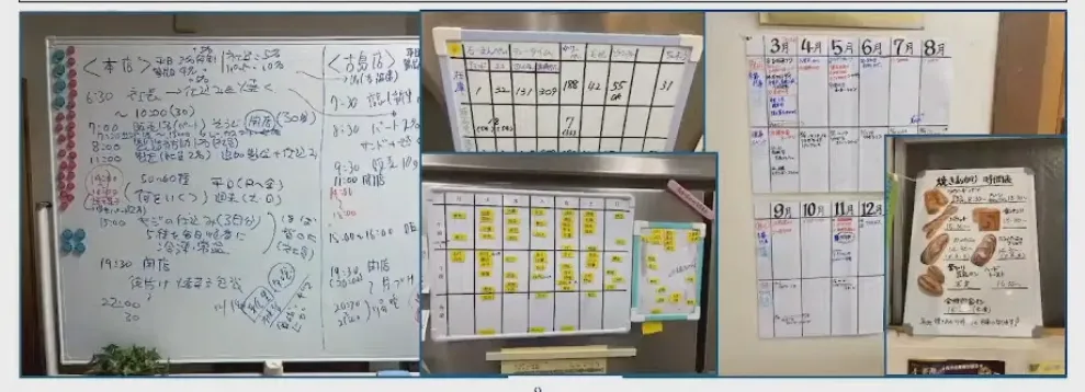 街のパン屋さんの「働き方改革」および「ＤＸ対応」について - ④働き方改革の推進