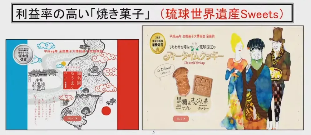 街のパン屋さんの「働き方改革」および「ＤＸ対応」について - ①利益率の高い商品開発