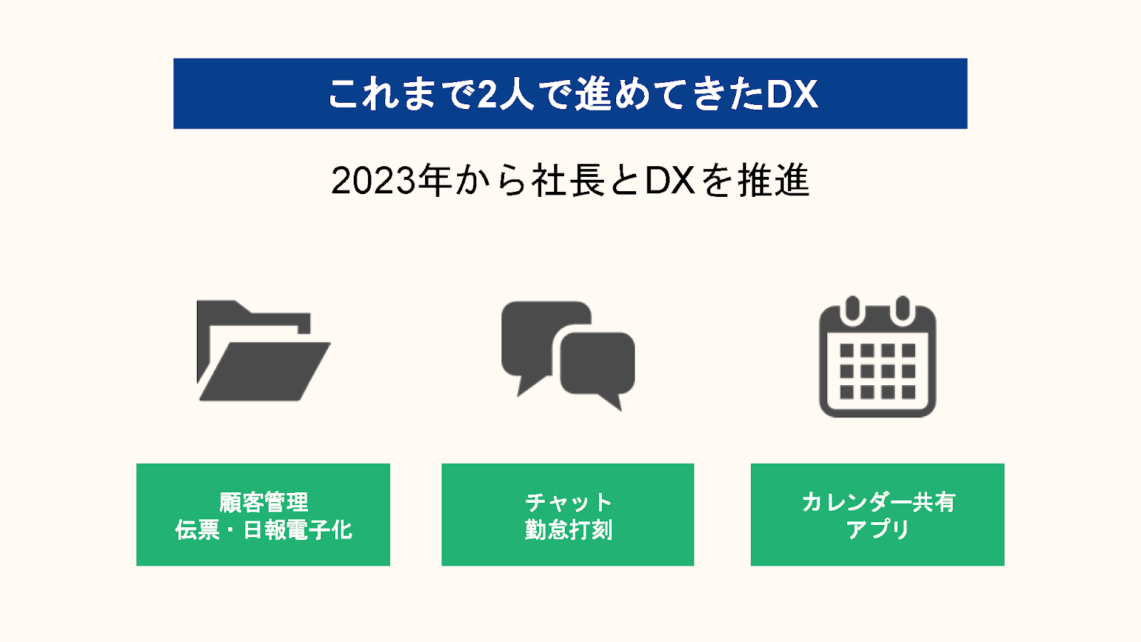 魅力度最下位の佐賀県から挑む、映画監督との出会いで誕生したヤマトカンキョウのHR - 1．日本DX大賞落選で気づいた、DX推進に大切なこと（2）
