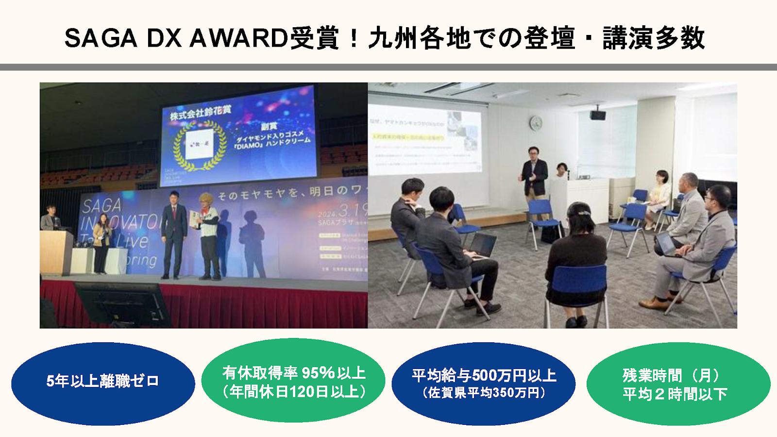 魅力度最下位の佐賀県から挑む、映画監督との出会いで誕生したヤマトカンキョウのHR - 1．日本DX大賞落選で気づいた、DX推進に大切なこと（3）