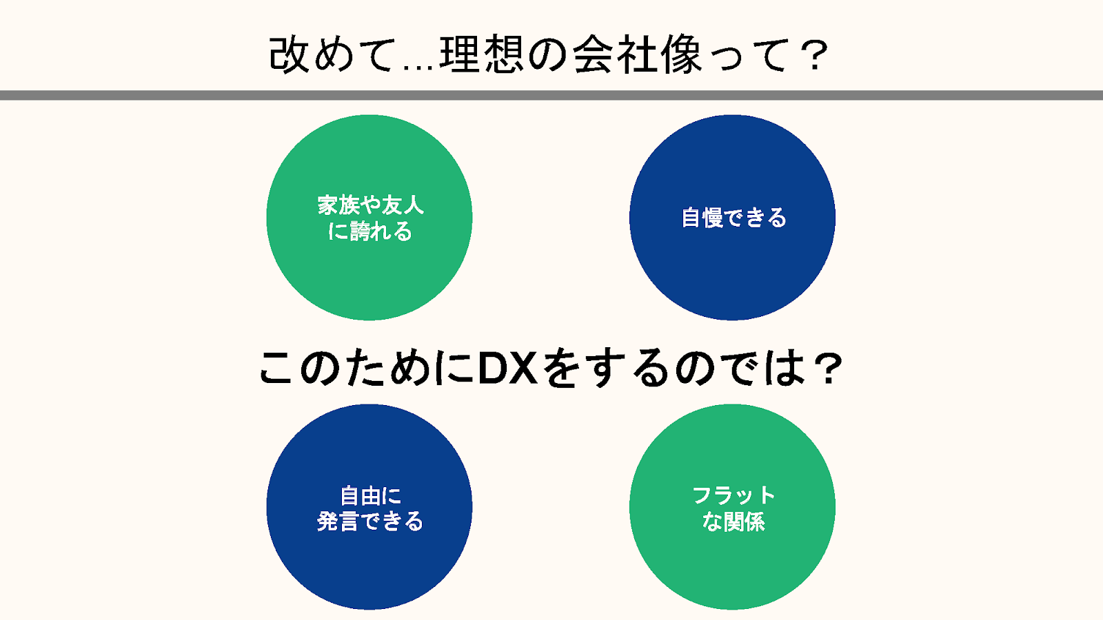 魅力度最下位の佐賀県から挑む、映画監督との出会いで誕生したヤマトカンキョウのHR - 1．日本DX大賞落選で気づいた、DX推進に大切なこと（6）