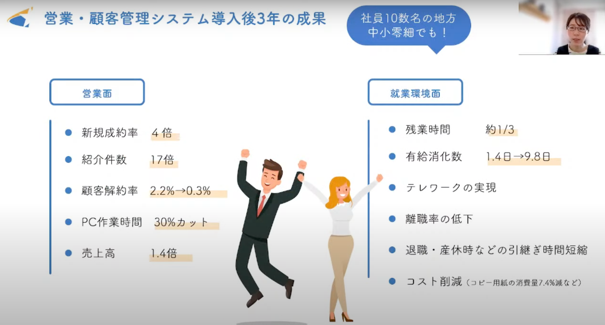 【株式会社スターメンテナンスサポート】人員の25%が連続産休しても大丈夫！若手から80歳まで、誰一人取り残さない最強の仕組みづくり 