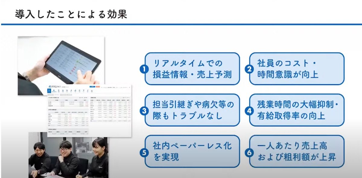 【株式会社マージネット】クラウドを使ったリアルタイム経営 
