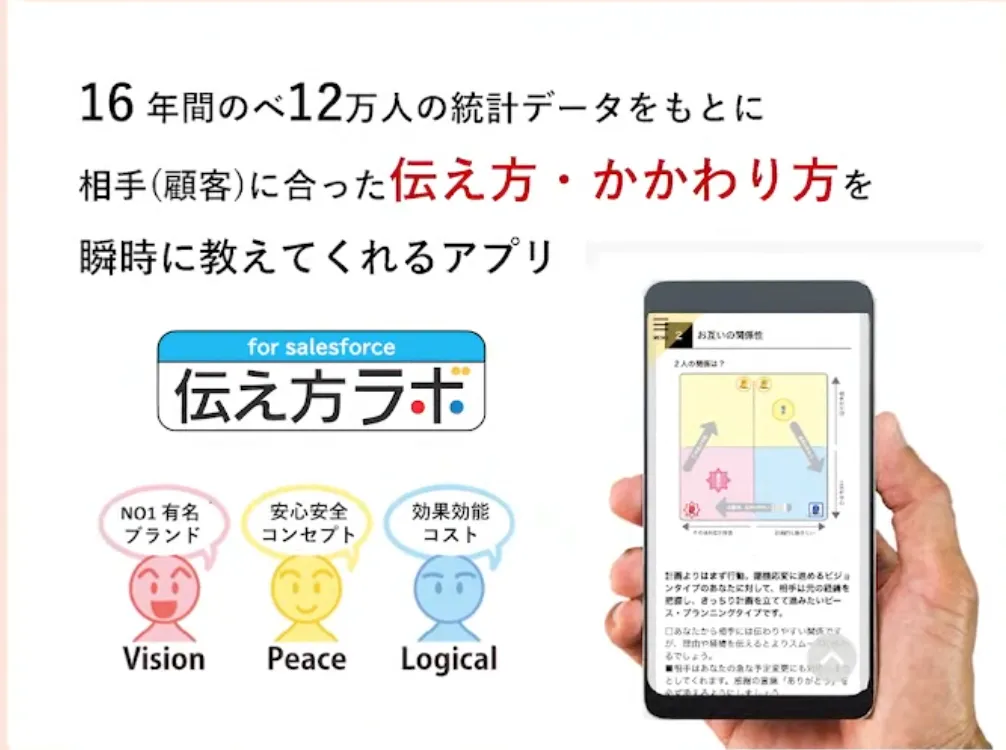 【株式会社ジェイ・バン】ひとり経営でフルDX！3年で売上300%を達成〜女性がオ - 他には無い独自のコンテンツで勝負（2）