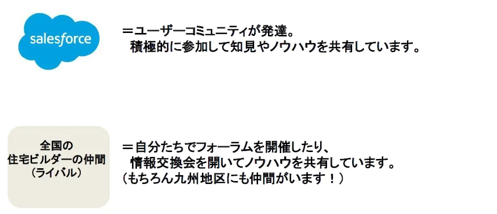株式会社ロゴスホーム「幸せな家庭を世の中に増やす！クラウド活用が切り開く今後の住 - 知見の共有