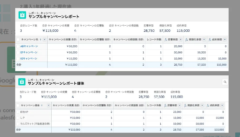 株式会社ロゴスホーム「幸せな家庭を世の中に増やす！クラウド活用が切り開く今後の住 - こんな実装を行いました（2）