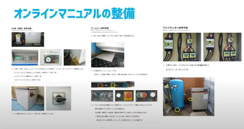 目指せ！製造工場のDX  - オンラインマニュアルの整備