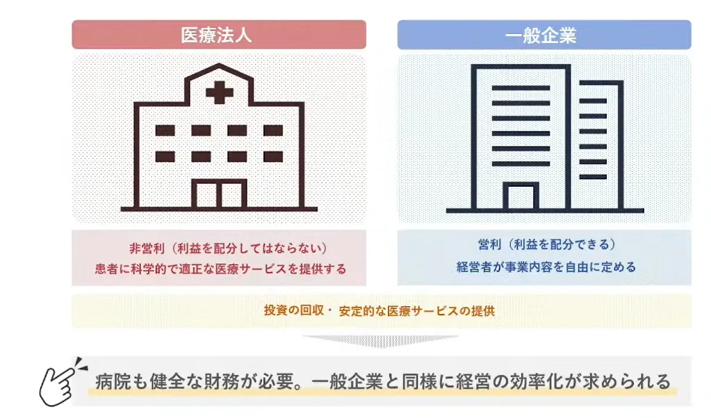 オンライン診療とクラウドサービスが照らす医療の未来 - 病院って、そもそも「企業」なの？