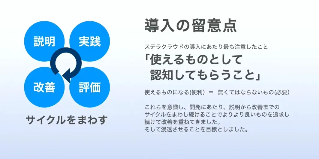 株式会社ネオマルス「わたしたちのクラウド活用」  - 課題解決（2）