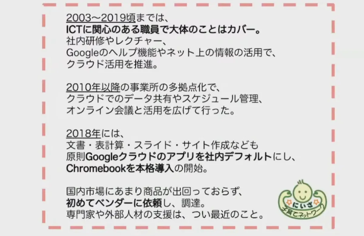 コロナ禍でも止まらない支援で、子育て支援のクラウド活用を牽引 - クラウド化のあゆみ