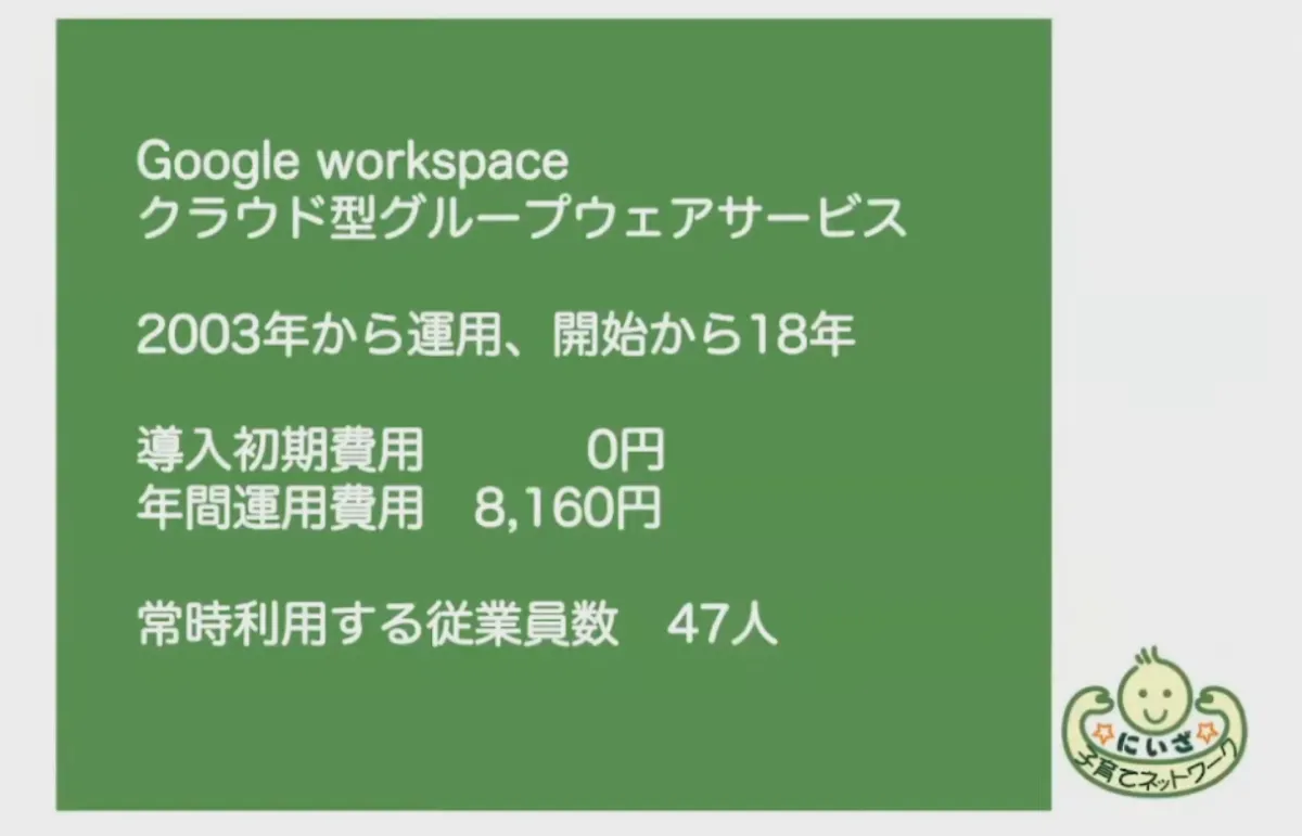 コロナ禍でも止まらない支援で、子育て支援のクラウド活用を牽引 - クラウドの年間運用費用は8,160円