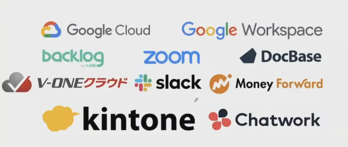 世界33カ国約400人の全メンバーがフルリモート！企業と働き手の両方の課題を解決 - 世界観を実現するためのクラウドツール