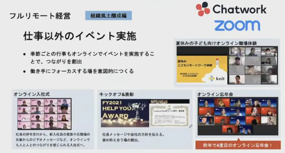 世界33カ国約400人の全メンバーがフルリモート！企業と働き手の両方の課題を解決 - フルリモート経営 組織風土醸成偏（4）