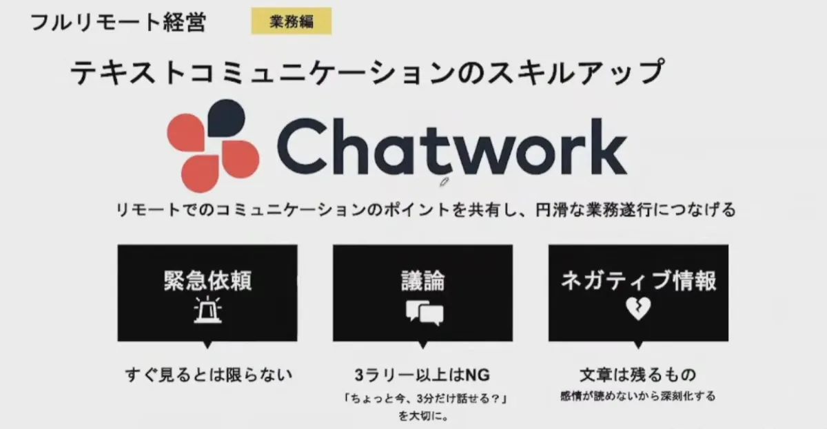 世界33カ国約400人の全メンバーがフルリモート！企業と働き手の両方の課題を解決 - フルリモート経営 業務偏（4）