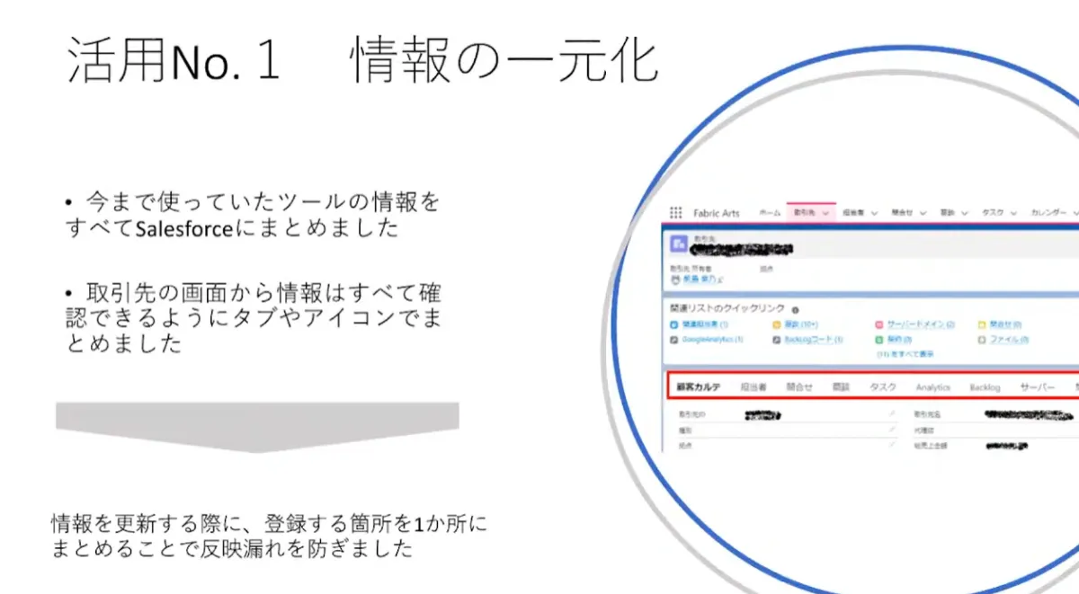 IT経験ゼロから始めた　Salesforce導入奮闘記 - どのようにSalesforceを活用しているか？