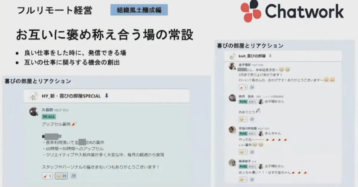 世界33カ国約400人の全メンバーがフルリモート！企業と働き手の両方の課題を解決 - フルリモート経営 組織風土醸成偏（5）