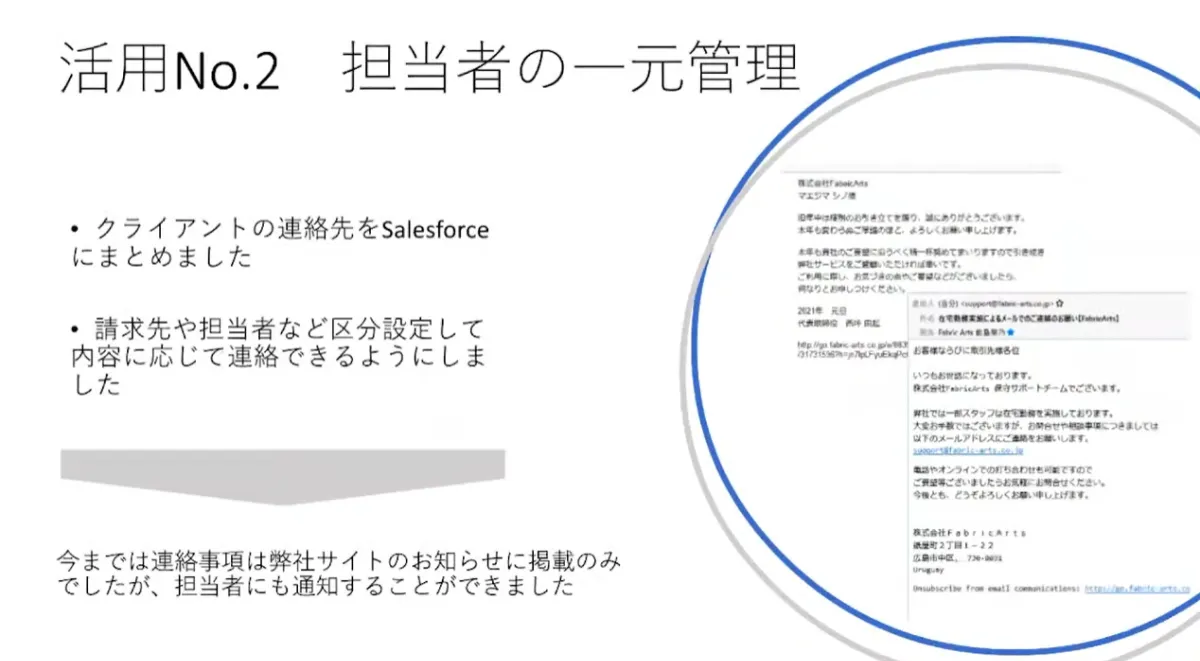 IT経験ゼロから始めた　Salesforce導入奮闘記 - どのようにSalesforceを活用しているか？（2）