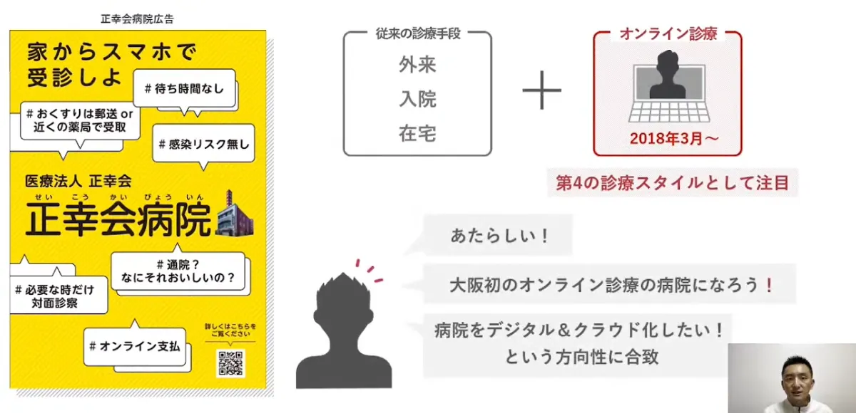 オンライン診療とクラウドサービスが照らす医療の未来 - オンライン診療とはどんなもの？