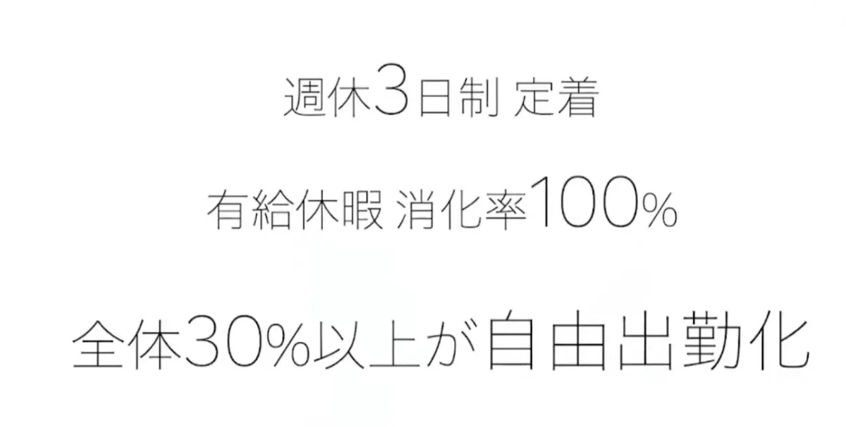 クラウドとDXで変わる弔いの形とレガシー産業の社内システム - 自社開発アプリの紹介（6）