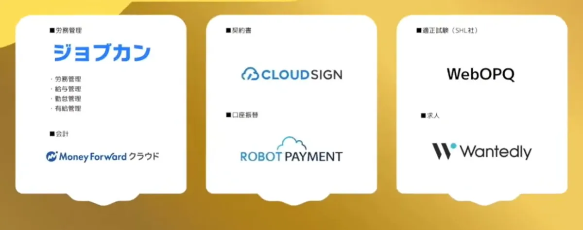 小さなデジタルツールの組み合わせ町工場でもできるクラウド実践 - バックオフィス（業務管理等）