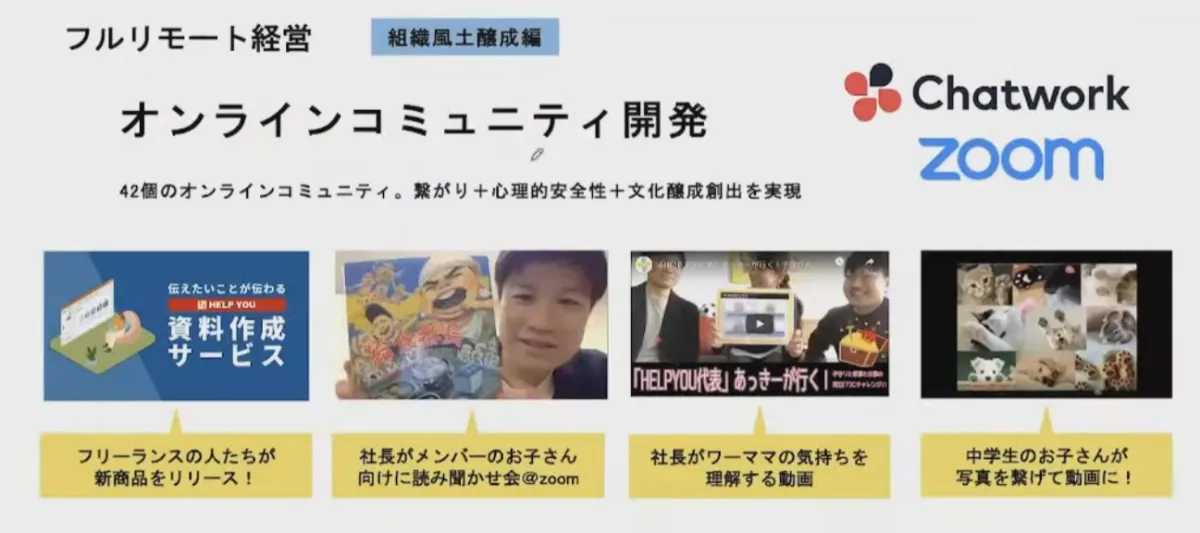 世界33カ国約400人の全メンバーがフルリモート！企業と働き手の両方の課題を解決 - フルリモート経営 組織風土醸成偏（3）