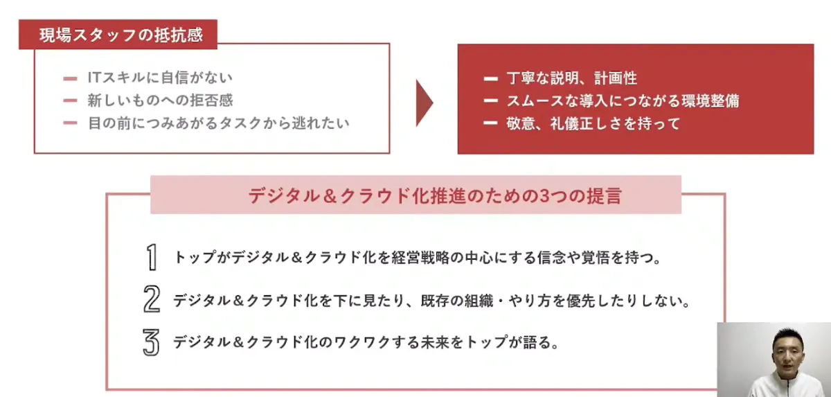 オンライン診療とクラウドサービスが照らす医療の未来 - デジタル・クラウド化推進には困難がつきもの