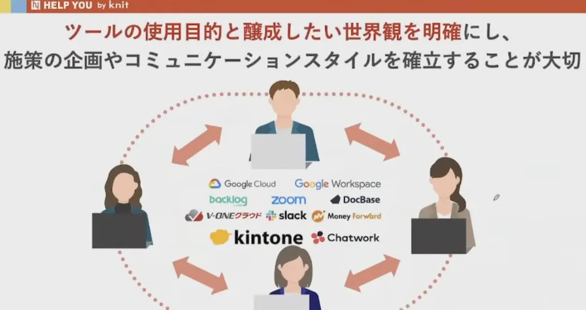 世界33カ国約400人の全メンバーがフルリモート！企業と働き手の両方の課題を解決 - 社外へのナレッジ推進（2）