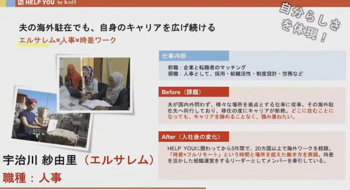 世界33カ国約400人の全メンバーがフルリモート！企業と働き手の両方の課題を解決 - 事業としての成果（2）