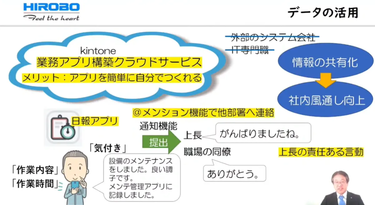 業務改革のためのペーパーレス化  - データの活用