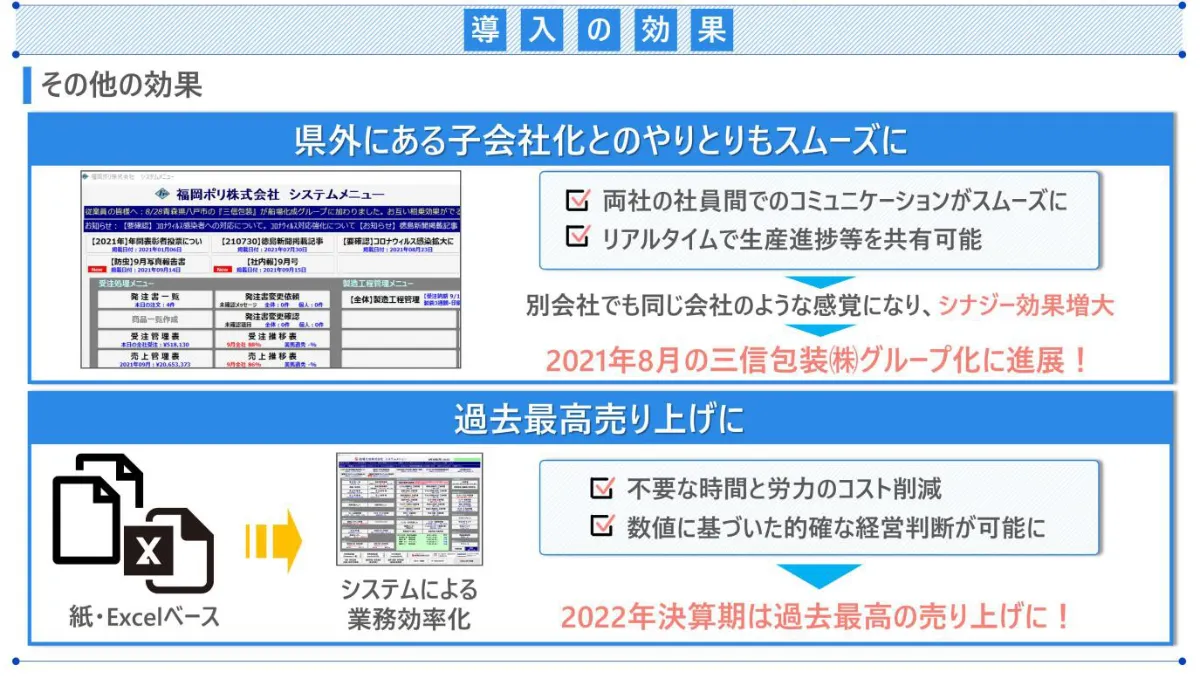 アナログ管理からの脱却。製造メーカーの常識を変えたDX推進 - 導入の効果（2）