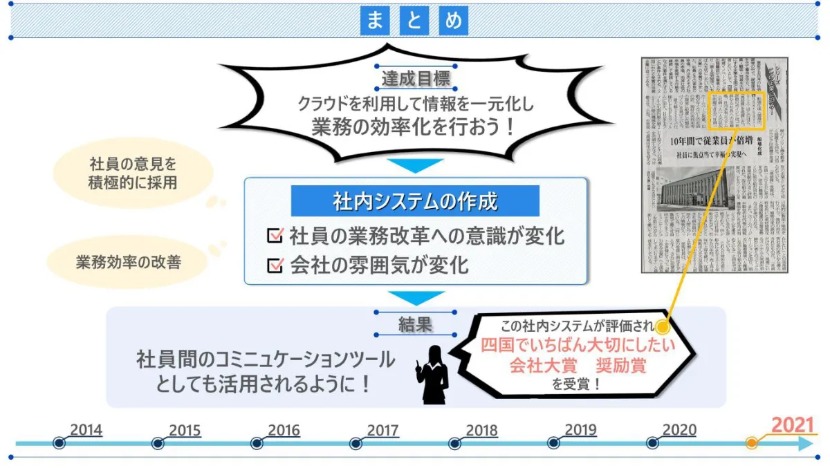 アナログ管理からの脱却。製造メーカーの常識を変えたDX推進 - まとめ