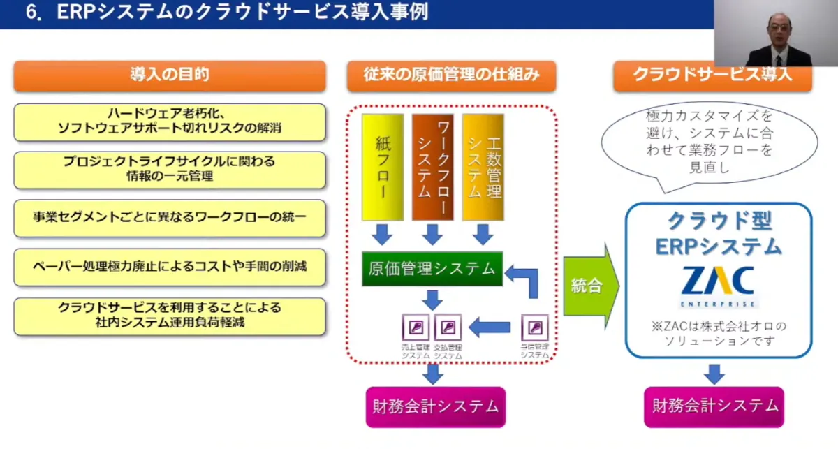 クラウド型サービスを利用したIT基盤再構築の取組み  - ERPシステムのクラウドサービス導入事例