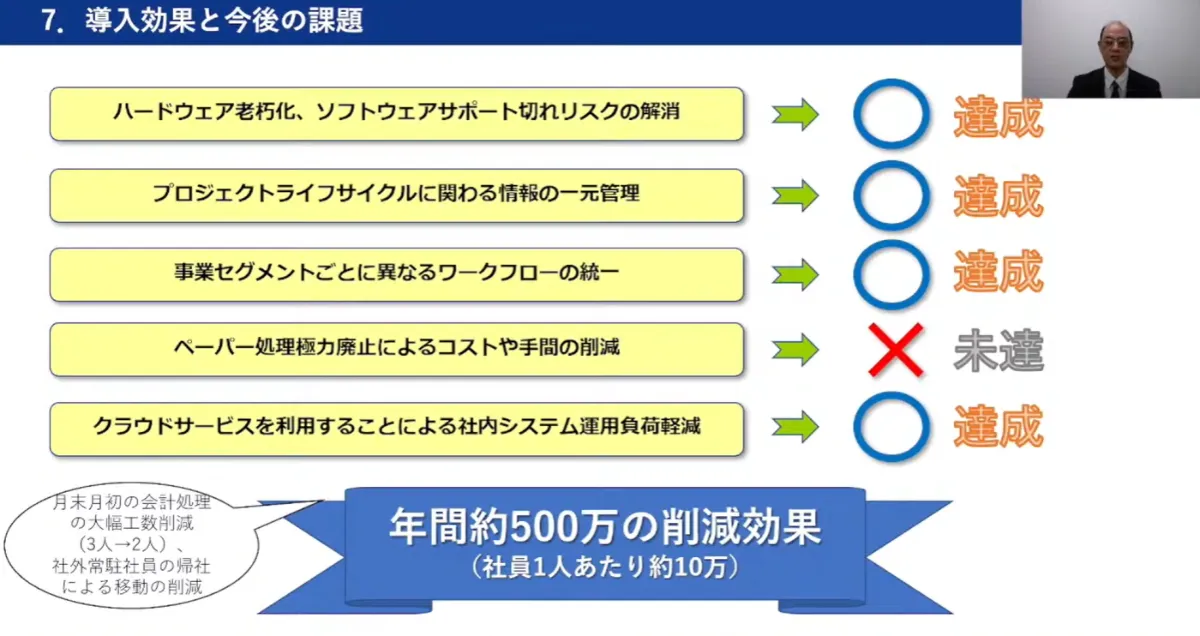 クラウド型サービスを利用したIT基盤再構築の取組み  - 導入効果と今後の課題
