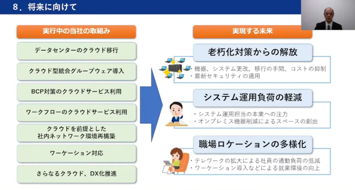 クラウド型サービスを利用したIT基盤再構築の取組み  - 将来に向けて