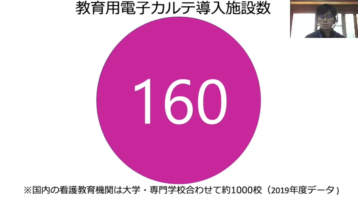 真正な看護教育を実現するクラウドサービス：教育用電子カルテ事業がもたらしたもの  - クラウド開発の成果について