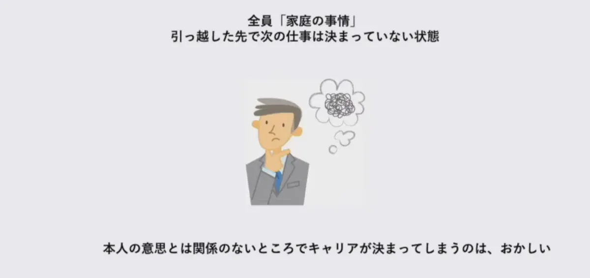効率化だけではない、働き方の”選択肢を増やす“DX” - テレワークを始めた経緯（2）