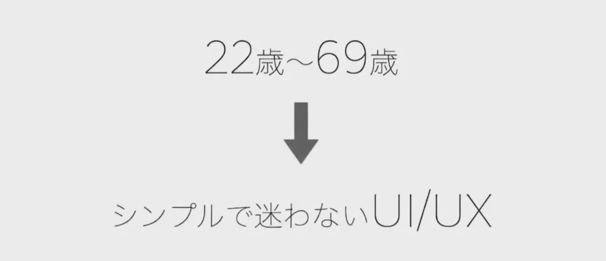 クラウドとDXで変わる弔いの形とレガシー産業の社内システム - ①誰にでも使いやすく