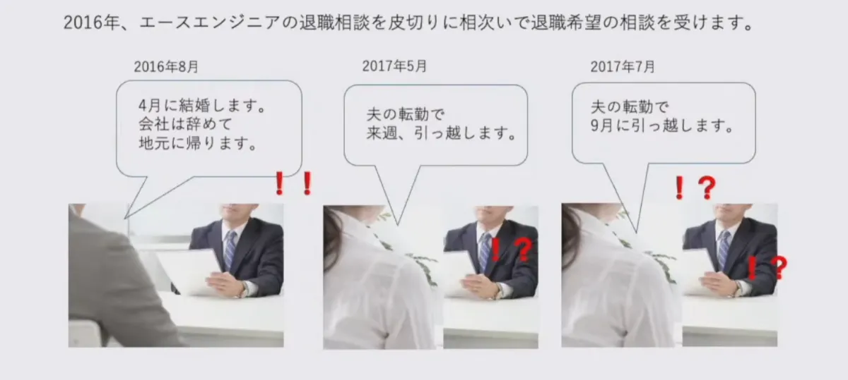 効率化だけではない、働き方の”選択肢を増やす“DX” - テレワークを始めた経緯