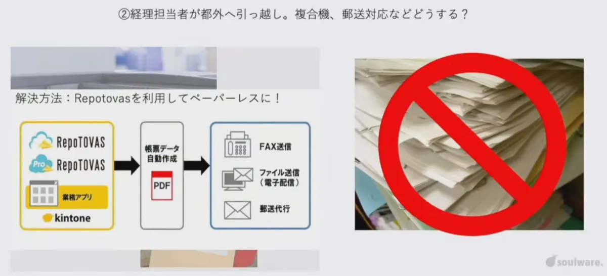 効率化だけではない、働き方の”選択肢を増やす“DX” - テレワーク開始から定着まで1年以上かかった理由（2）
