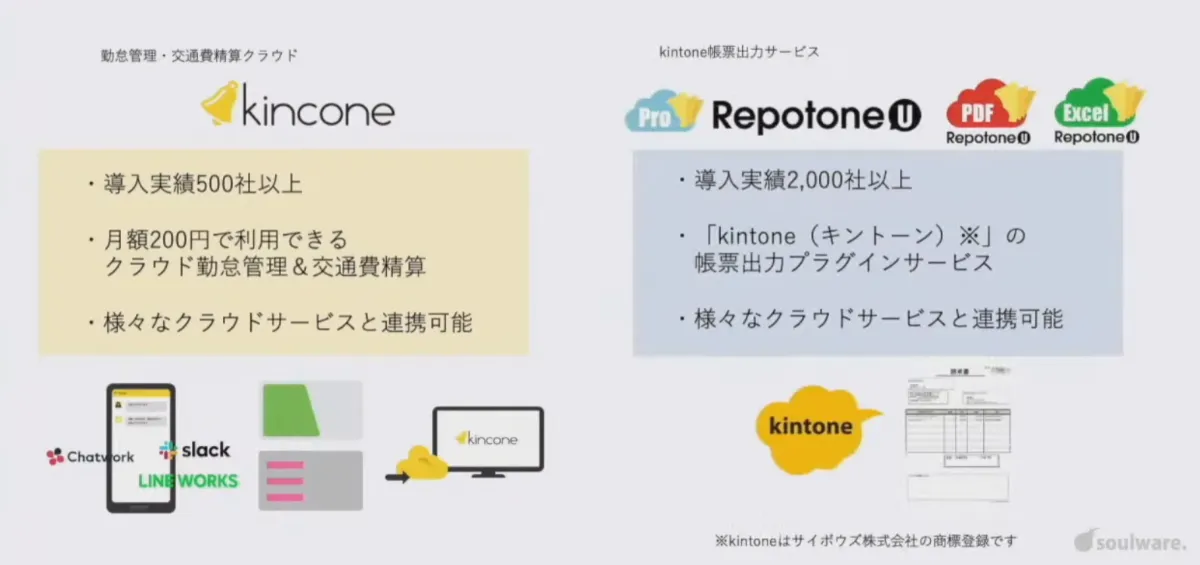 効率化だけではない、働き方の”選択肢を増やす“DX”