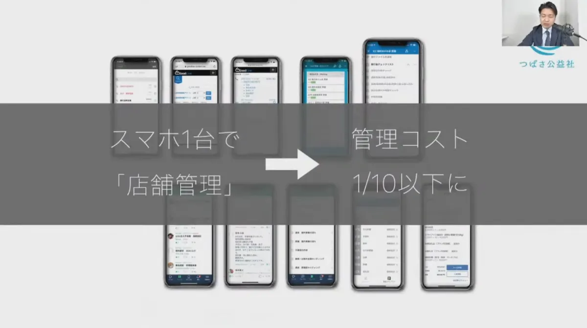 クラウドとDXで変わる弔いの形とレガシー産業の社内システム - スマホ完結オペレーション（5）