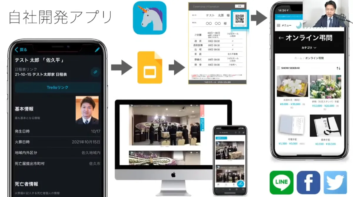 クラウドとDXで変わる弔いの形とレガシー産業の社内システム - 自社開発アプリの紹介（4）