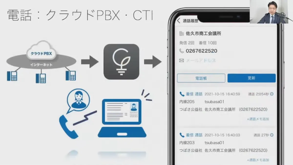 クラウドとDXで変わる弔いの形とレガシー産業の社内システム - スマホ完結オペレーション（4）