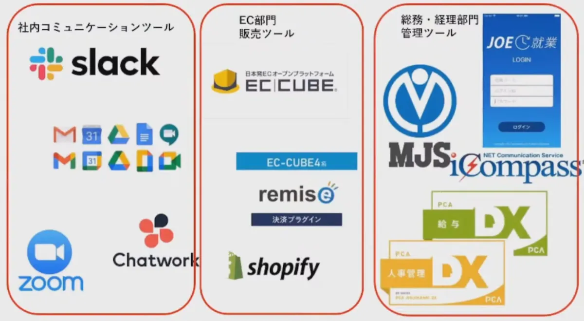 教育DXで「そろばん」を世界に - コミュニケーションツール