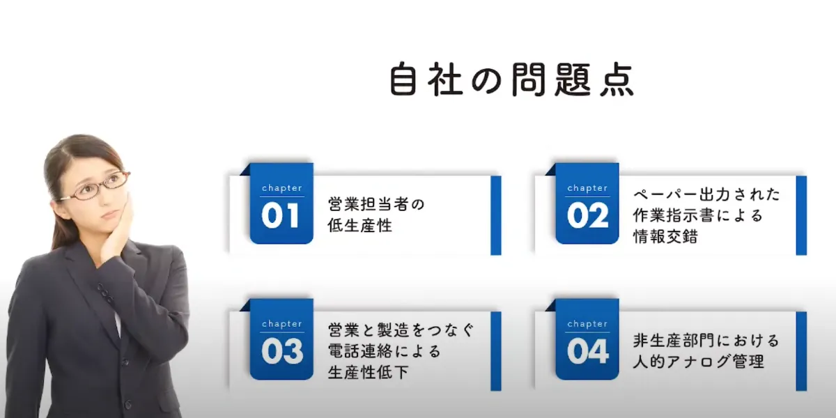【株式会社マージネット】クラウドを使ったリアルタイム経営  - 非効率な生産体制・不明瞭な経営状態が課題